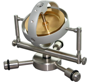 a gyroscope