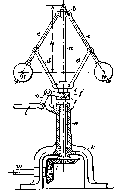 steam governor, line diagram